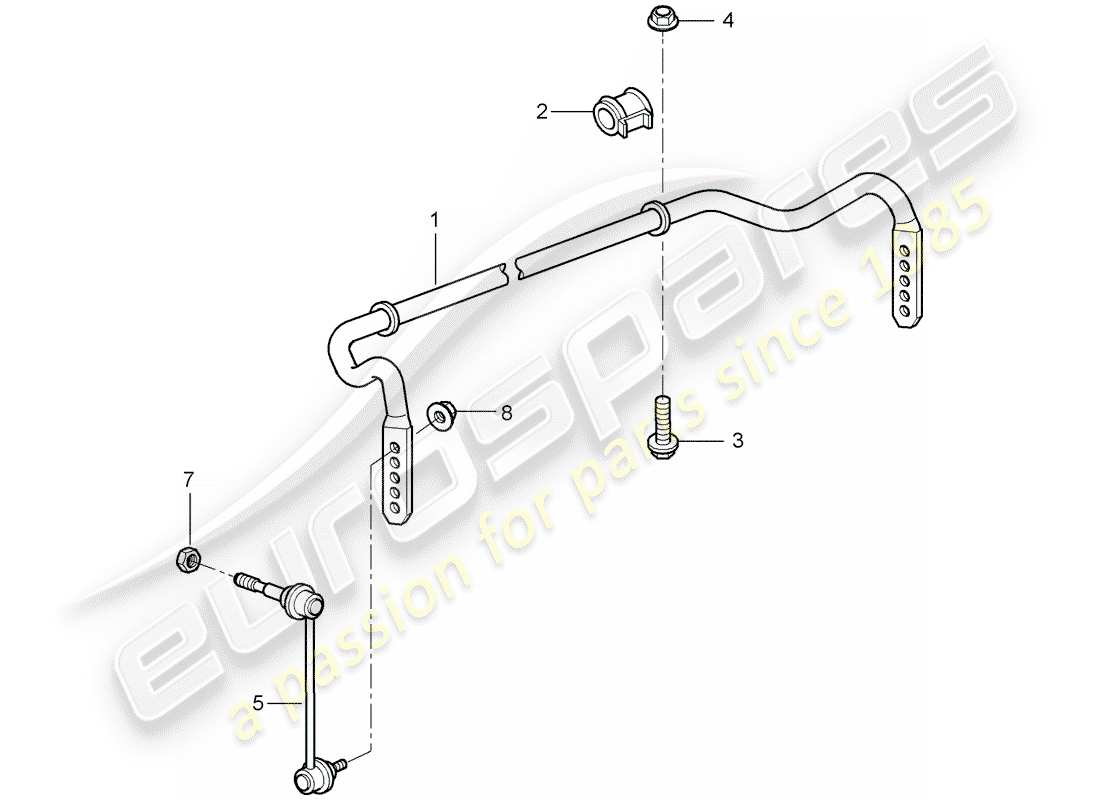 porsche 2008 (997-1 gt3) stabilisator - ersatzteildiagramm