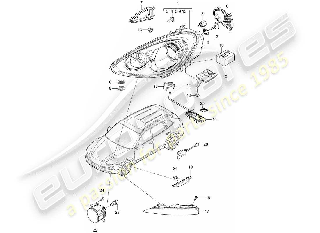 porsche 2015 (cayenne e2 92a) scheinwerfer teilediagramm