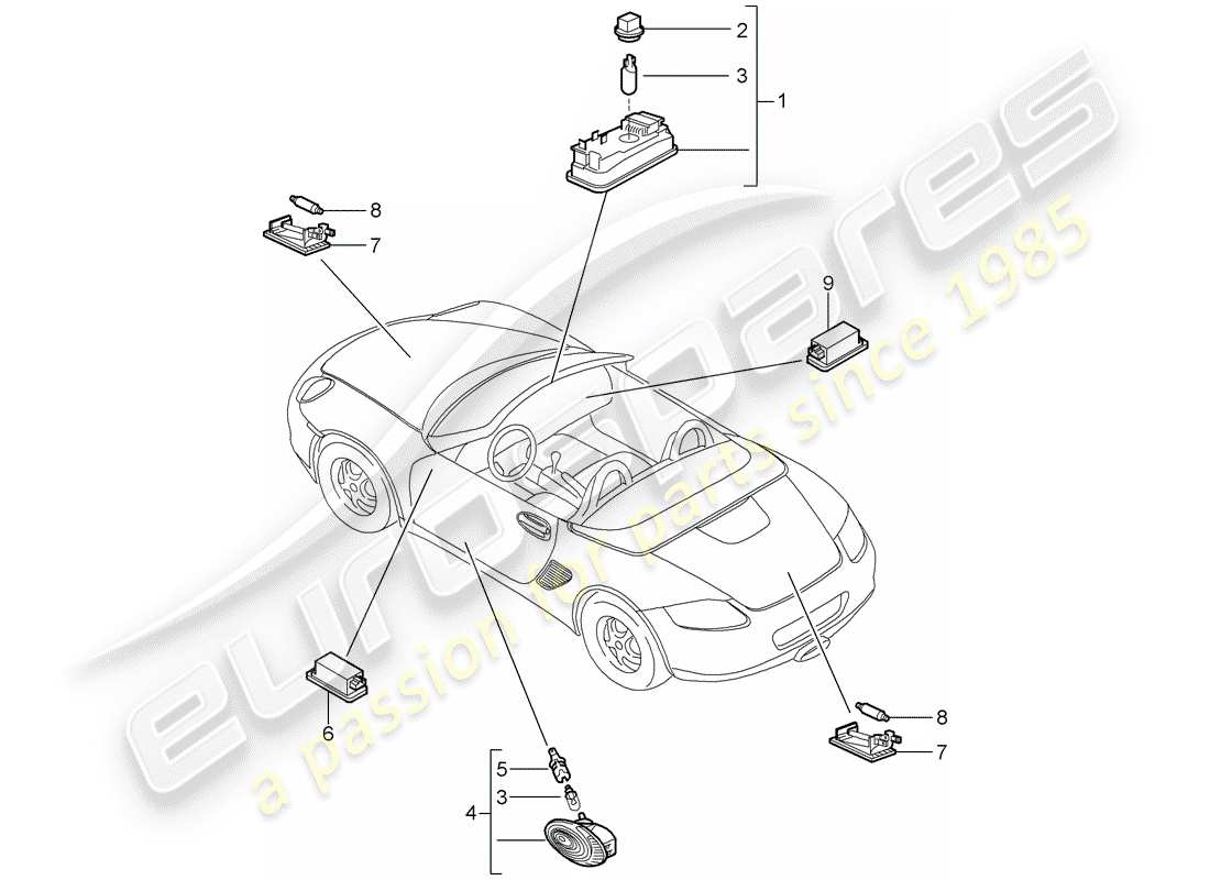 porsche 2011 (987 boxster) innenleuchten ersatzteildiagramm