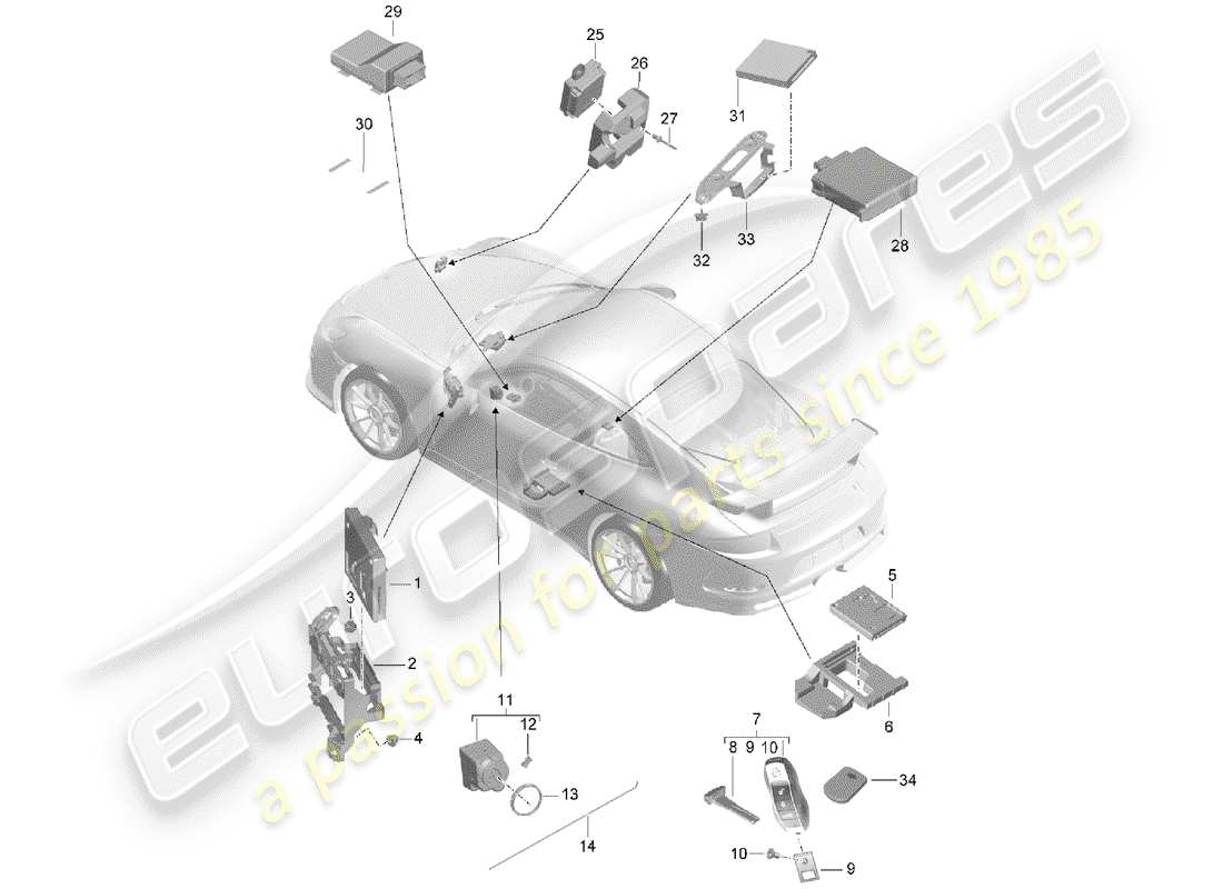 porsche 2016 (991-1 r/gt3/rs) steuergeräte ersatzteildiagramm