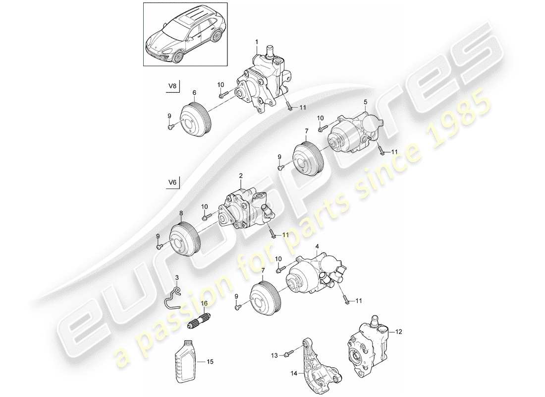 porsche 2012 (cayenne e2 92a) servolenkung - teilediagramm