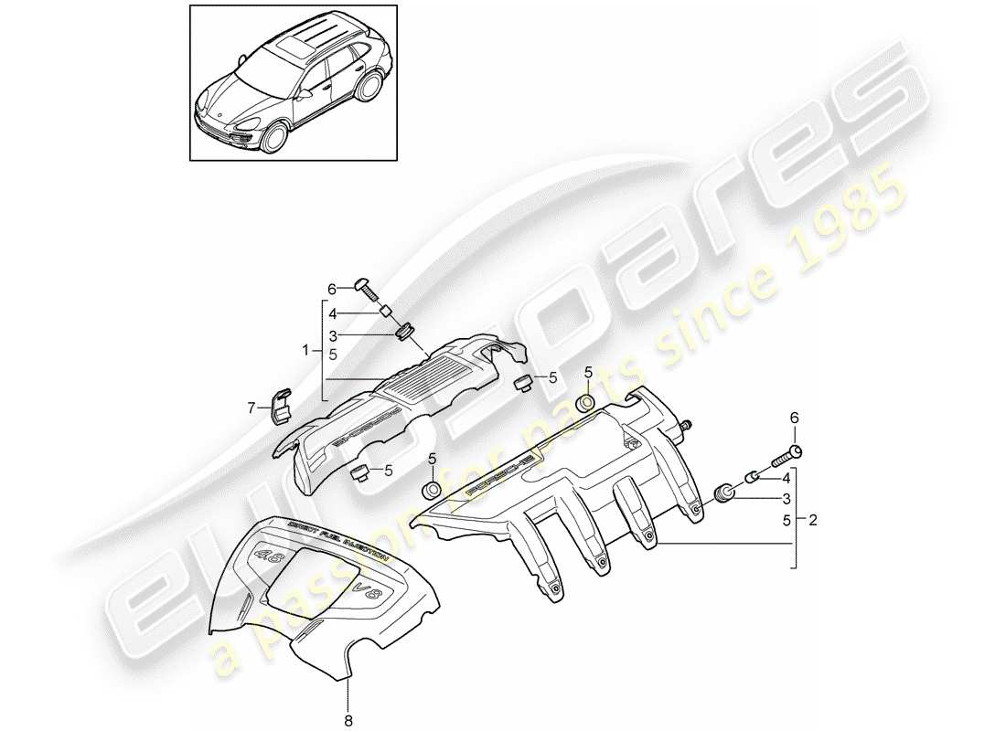 porsche 2013 (cayenne e2 92a) motorabdeckung ersatzteildiagramm