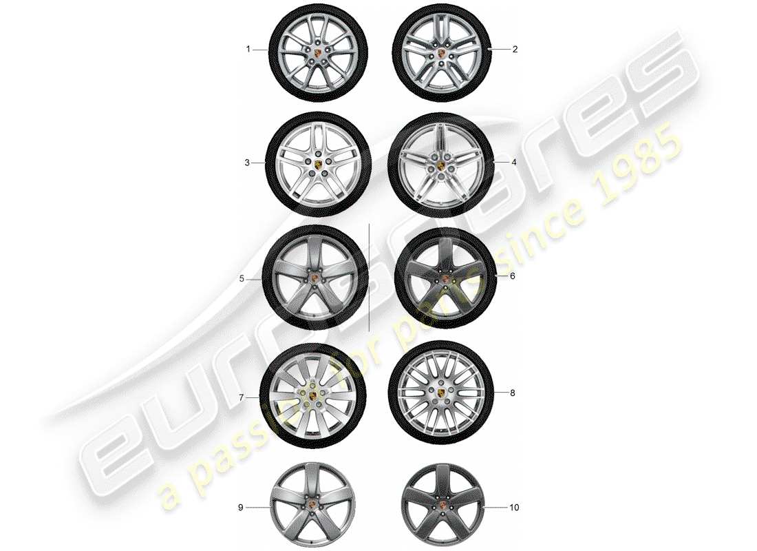 porsche 2020 (tequipment cayenne) zahnradsatz ersatzteildiagramm