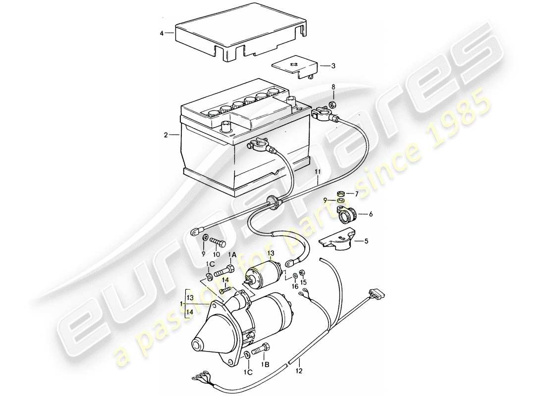 porsche 1987 (924s) starter - batterie - kabelbäume ersatzteildiagramm