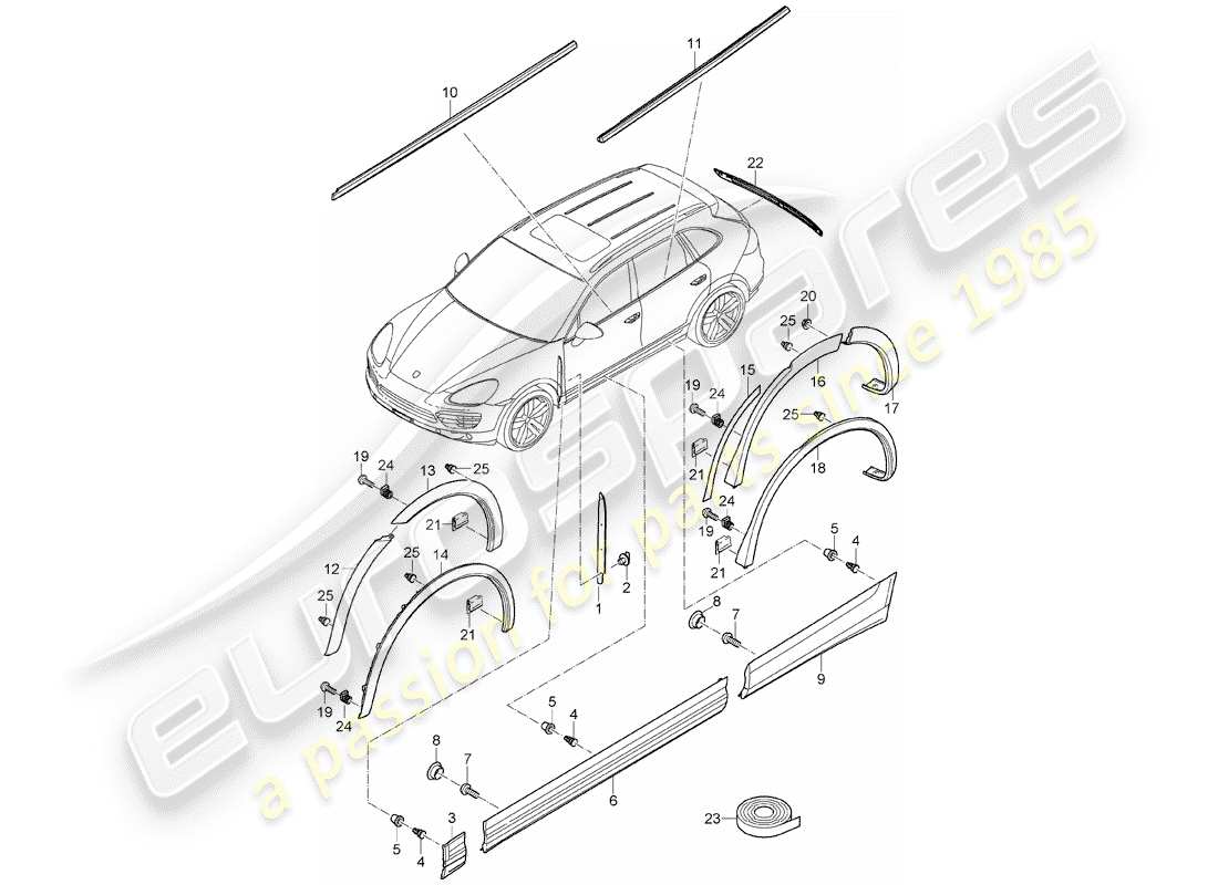 porsche 2013 (cayenne e2 92a) formteile-ersatzteildiagramm