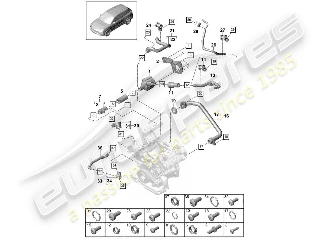 porsche 2018 (cayenne e3 9ya/9yb) wasserkühlung teilediagramm