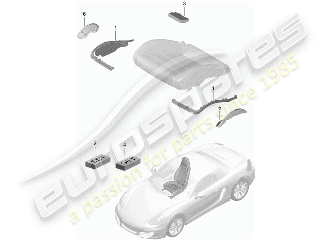 porsche 2016 (981 boxster) polsterung für sitz ersatzteildiagramm