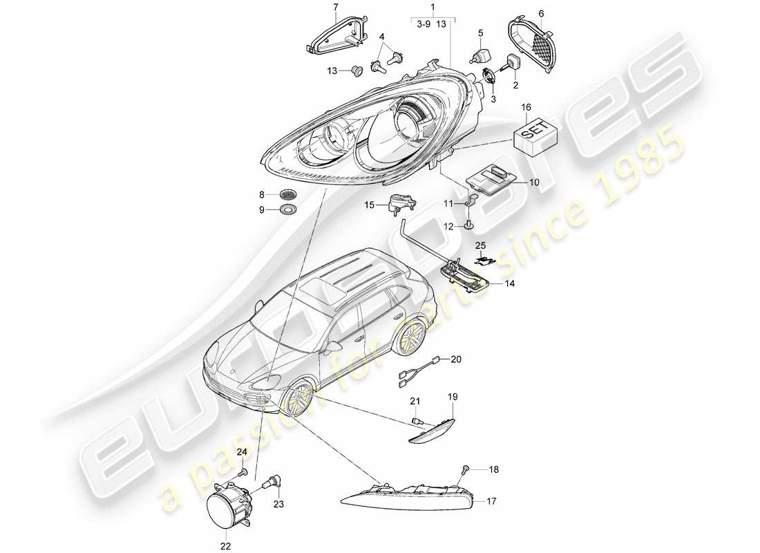 porsche 2012 (cayenne e2 92a) scheinwerfer teilediagramm