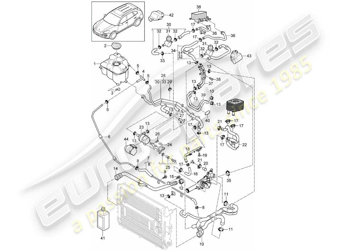 porsche 2013 (cayenne e2 92a) wasserkühlung 4 ersatzteildiagramm