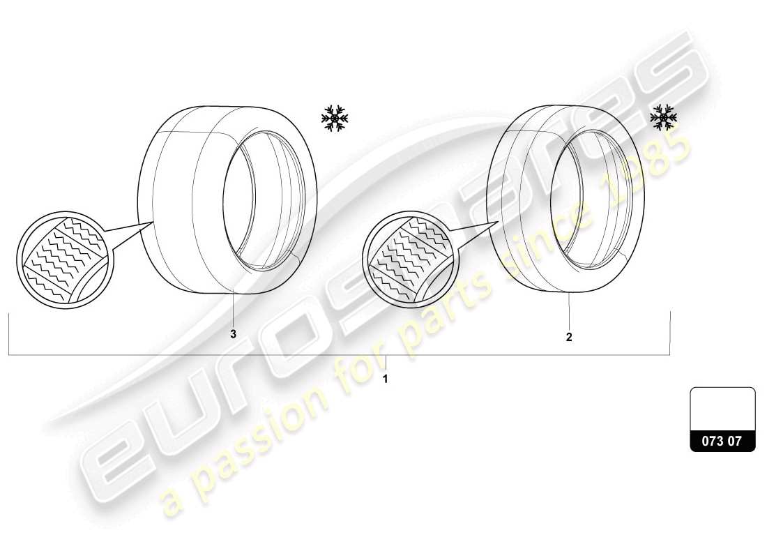 lamborghini urus (accessories) reifen teilediagramm