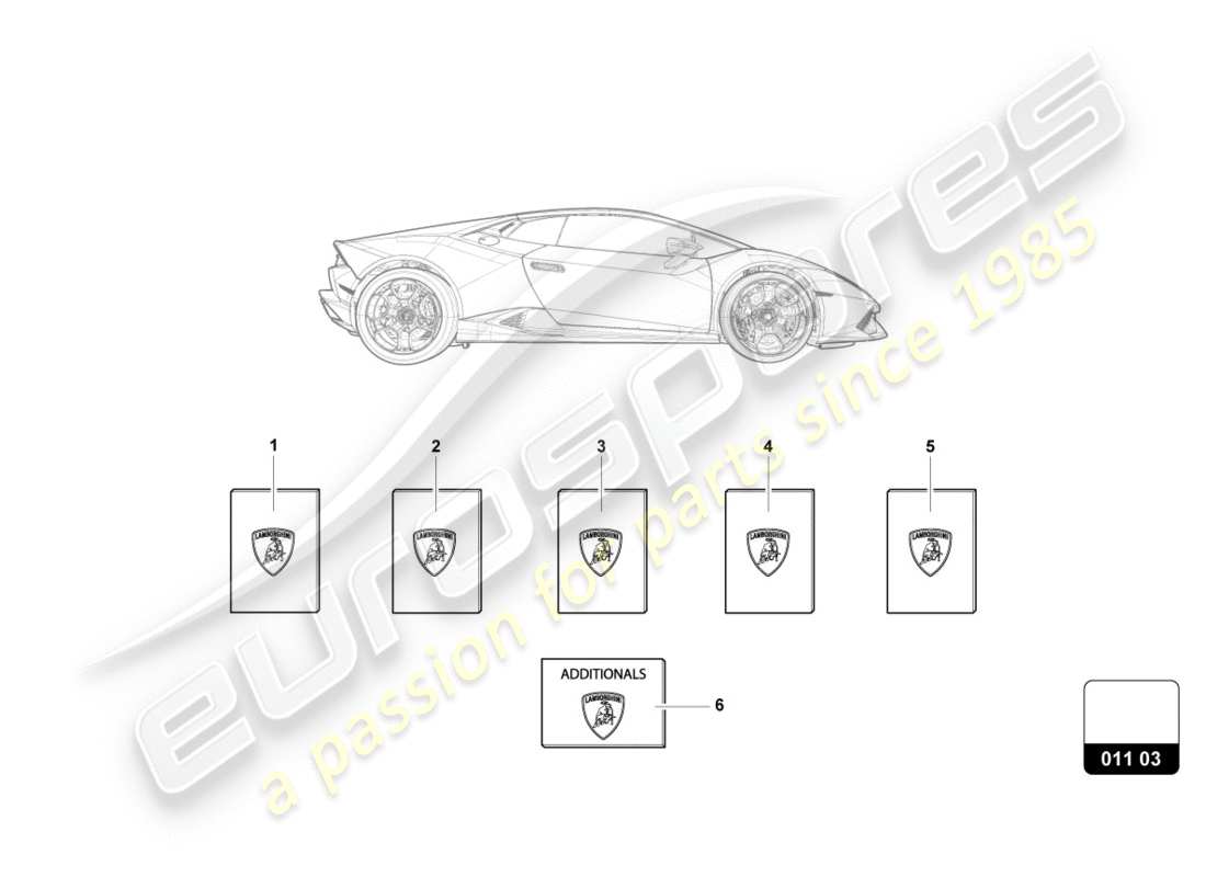 lamborghini performante spyder (2019) fahrzeugbrieftasche - ersatzteildiagramm