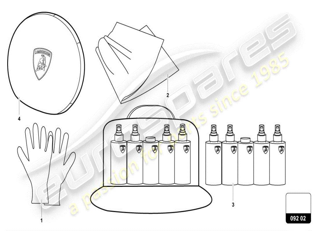 lamborghini urus (accessories) care kit ersatzteildiagramm