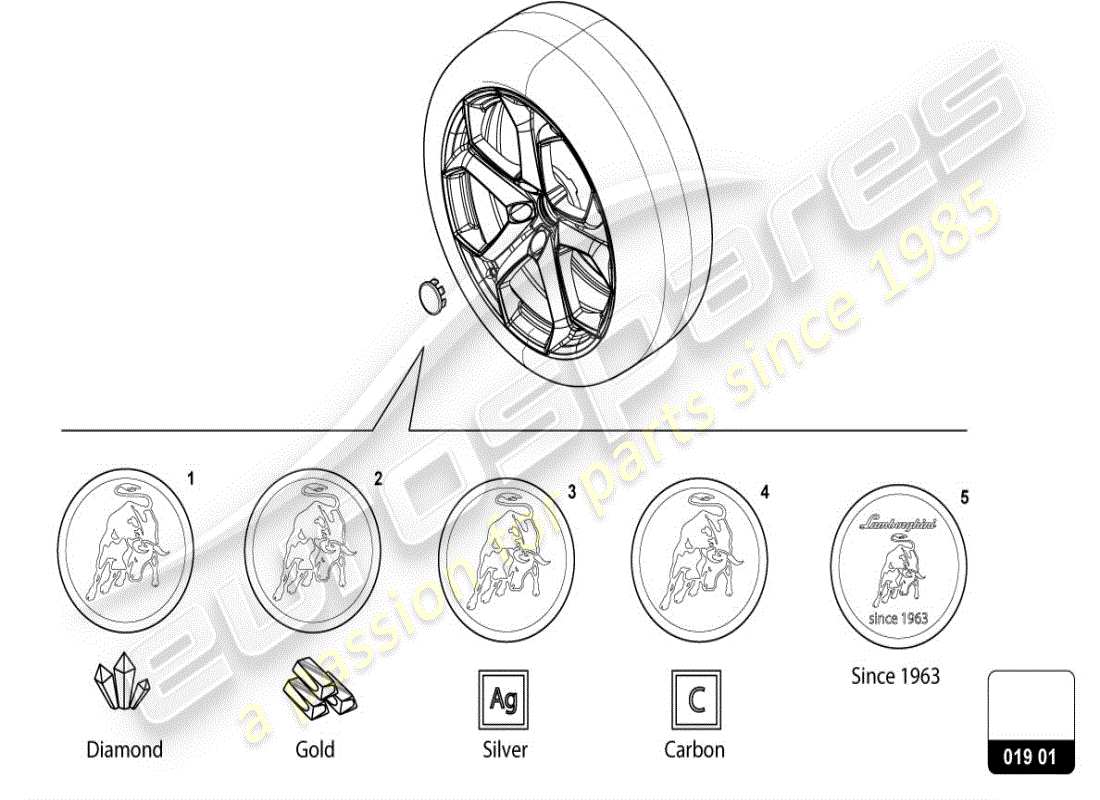 lamborghini urus (accessories) fettkappe - teilediagramm