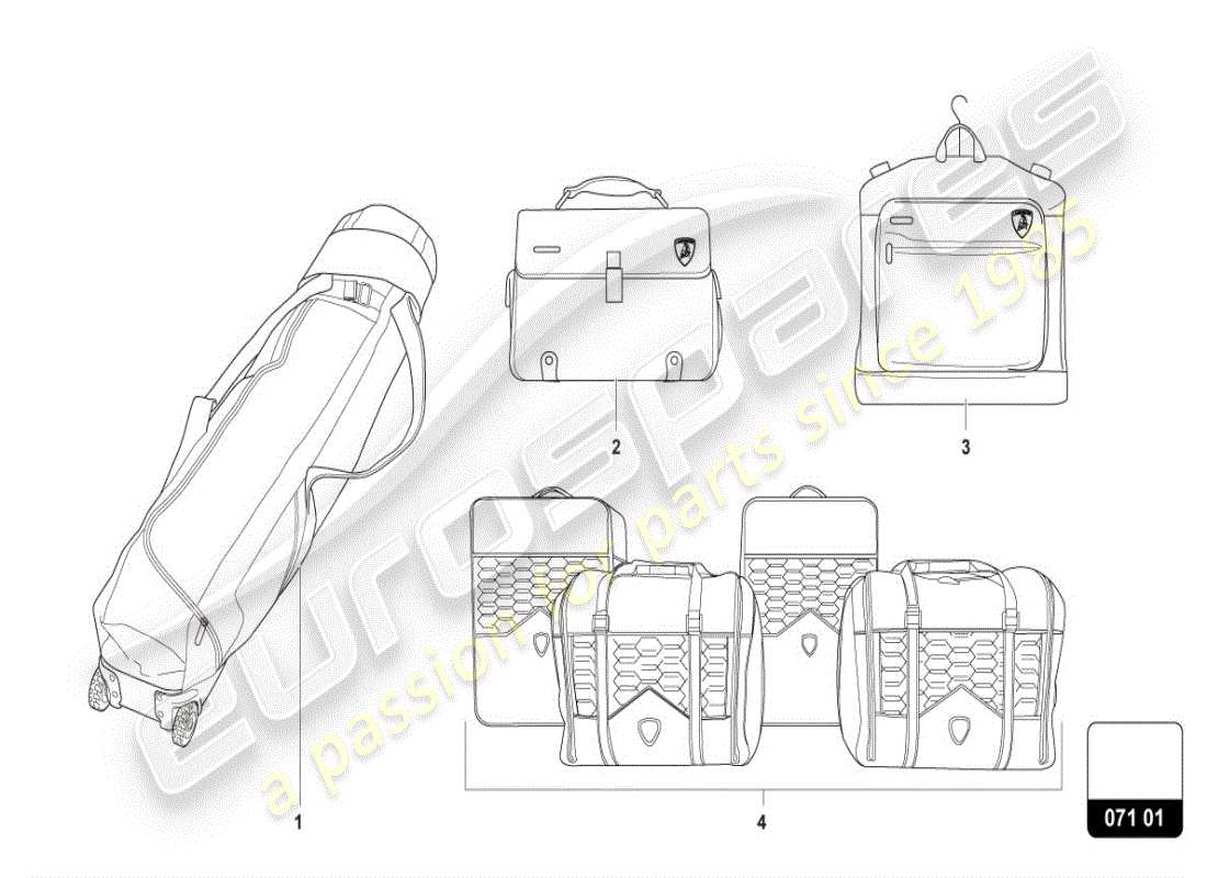 lamborghini urus (accessories) reisetaschen-set ersatzteildiagramm