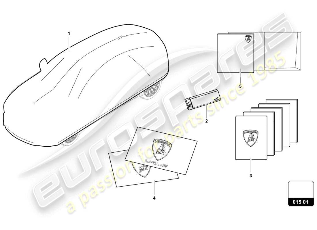 lamborghini urus (accessories) hilfsmaterial ersatzteildiagramm