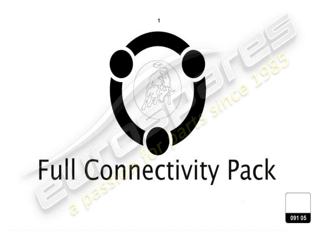 lamborghini huracan evo spyder (accessories) protokoll-software teilediagramm
