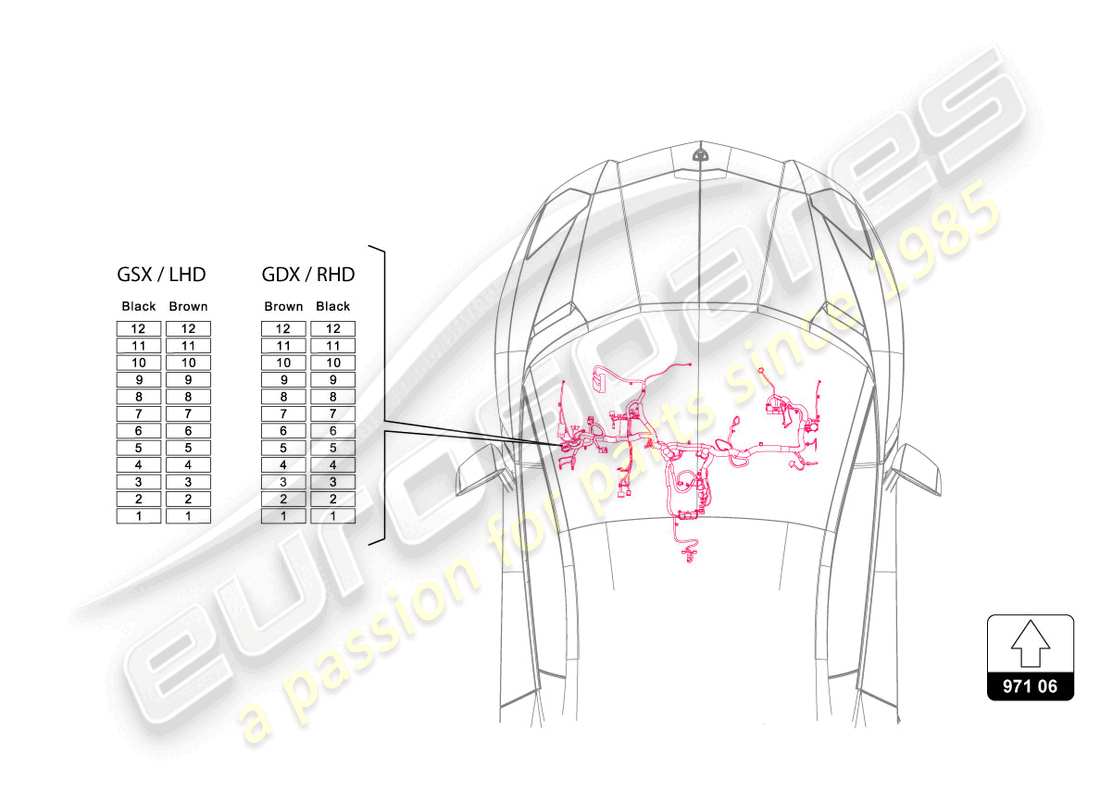 lamborghini lp740-4 s coupe (2020) sicherungen ersatzteildiagramm