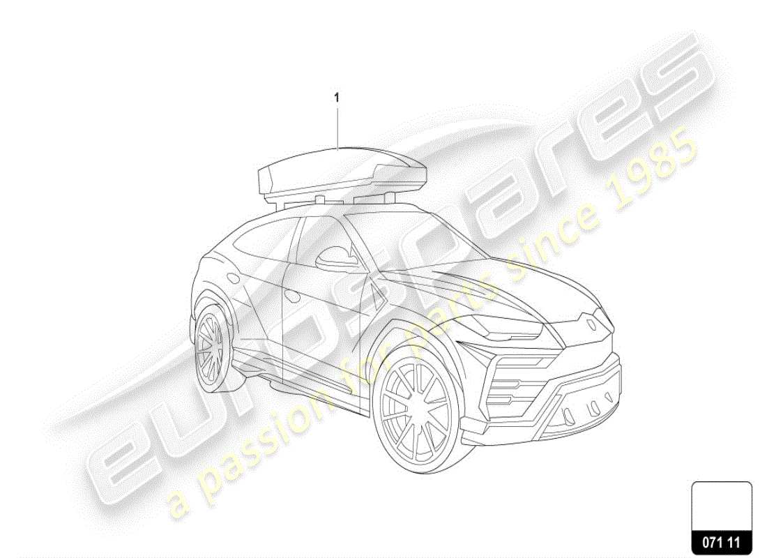 lamborghini urus (accessories) gepäckträger ersatzteildiagramm