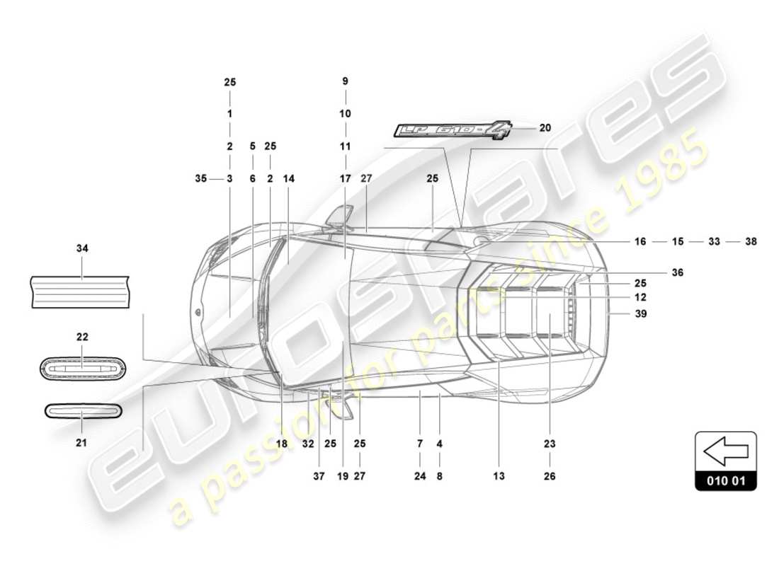 lamborghini performante coupe (2019) beschriftungen/beschriftungen teilediagramm