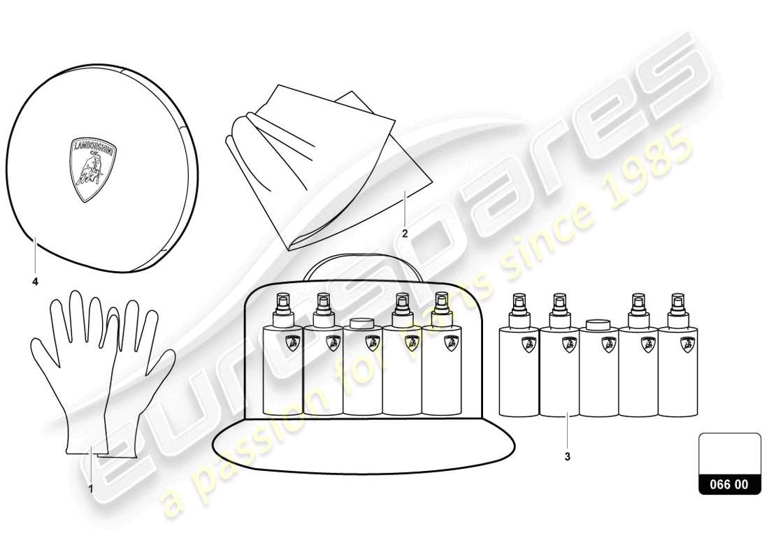 lamborghini urus (accessories) care kit ersatzteildiagramm