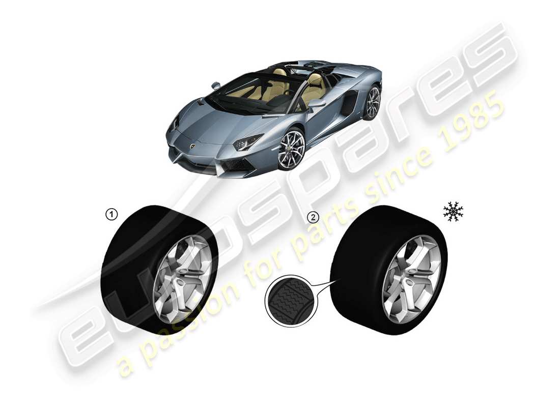 lamborghini accessories (lp770-4 svj coupe) reifen ersatzteildiagramm