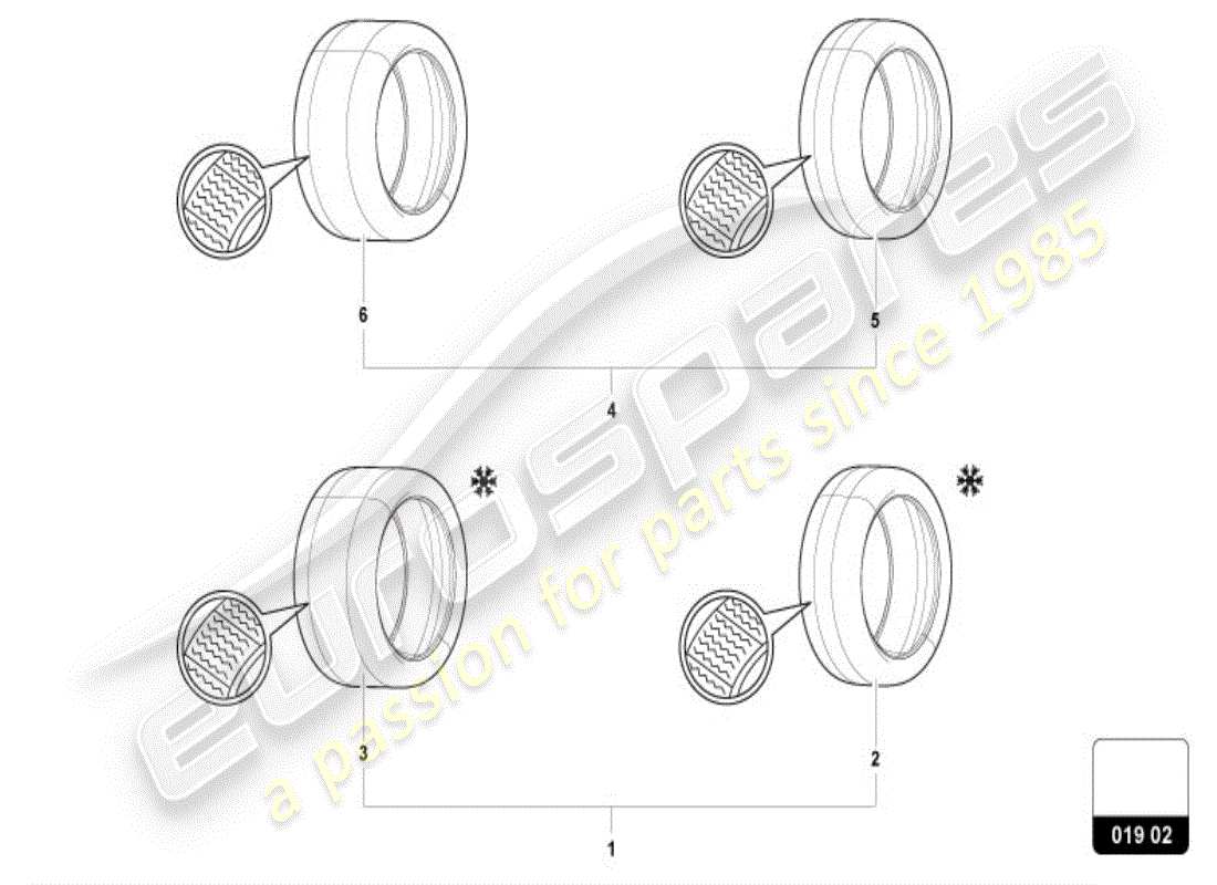 lamborghini urus (accessories) reifen ersatzteildiagramm