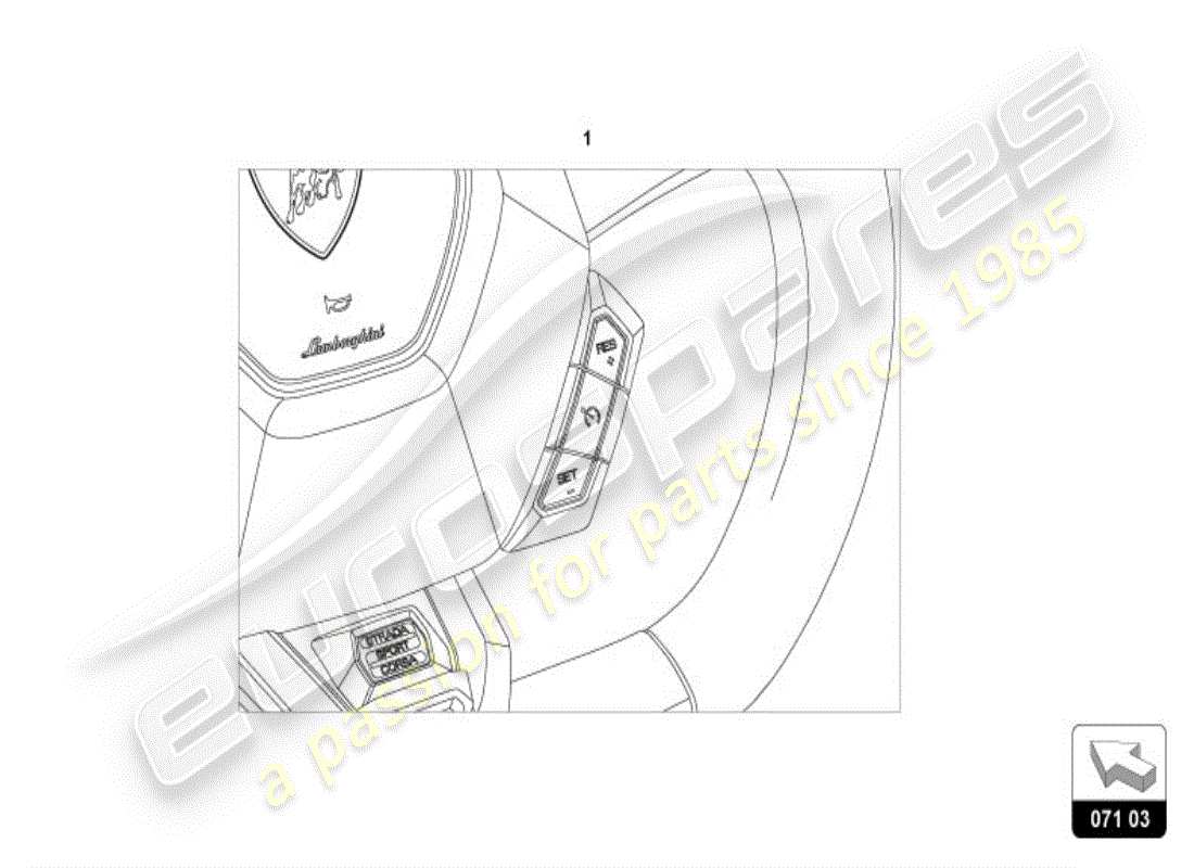 lamborghini huracan performante coupe (accessories) tempomat-system - teilediagramm