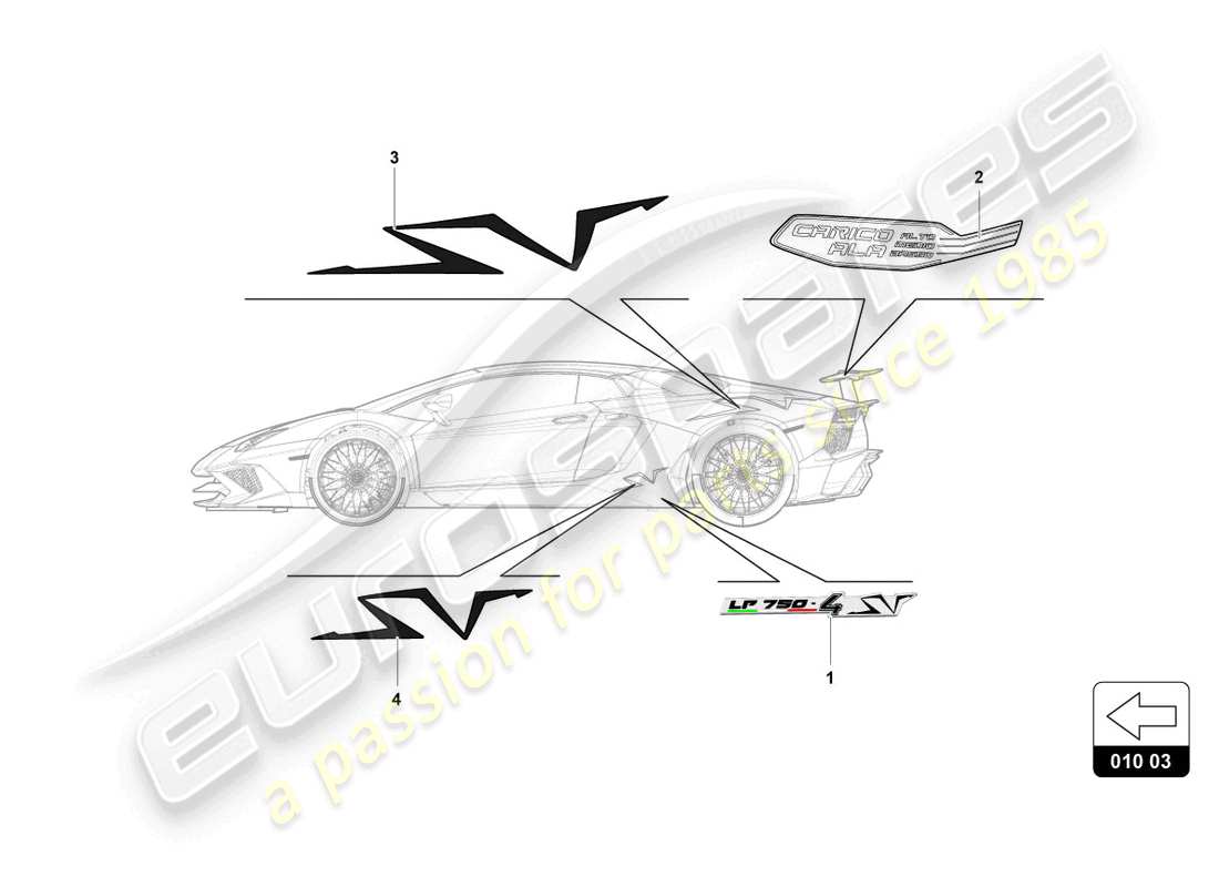 lamborghini lp750-4 sv roadster (2016) klebepad-set - ersatzteildiagramm