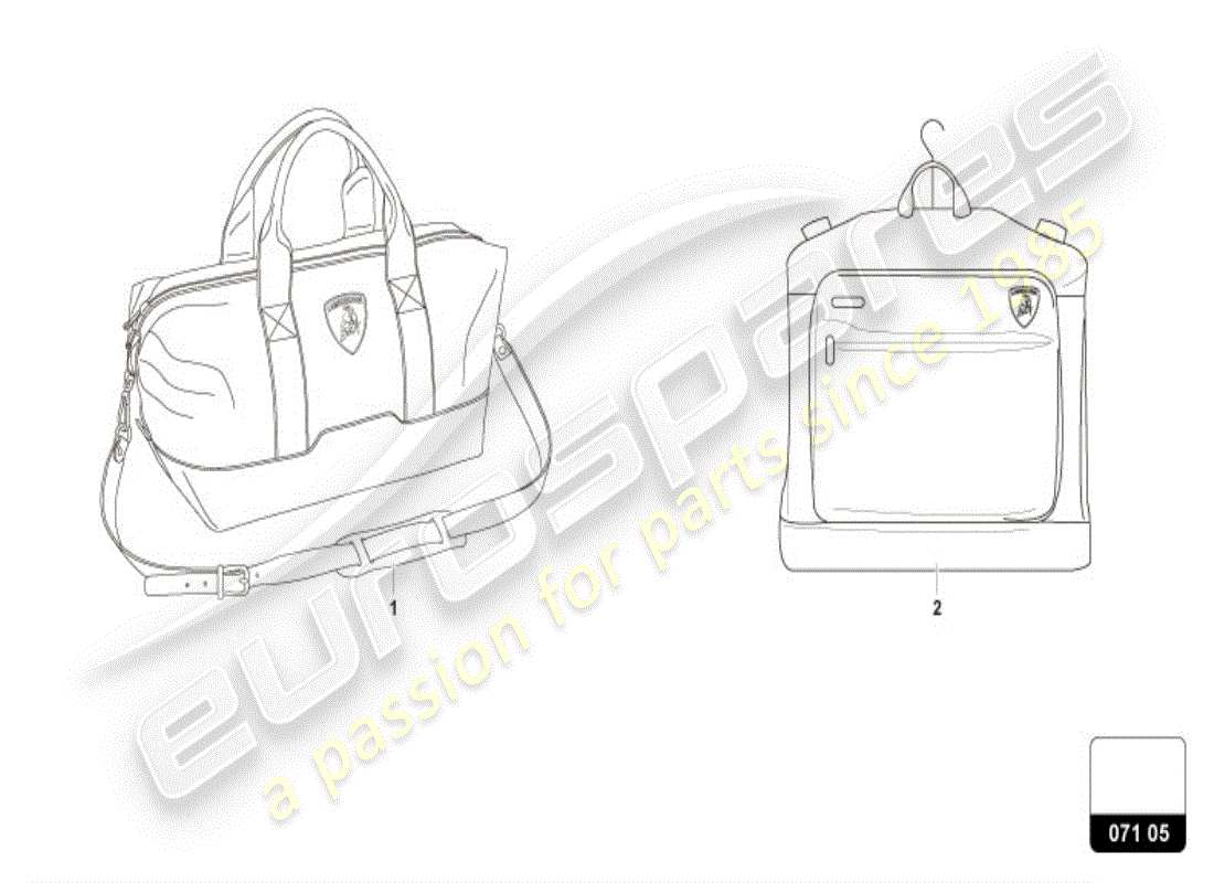 lamborghini huracan performante coupe (accessories) reisetaschen-set ersatzteildiagramm