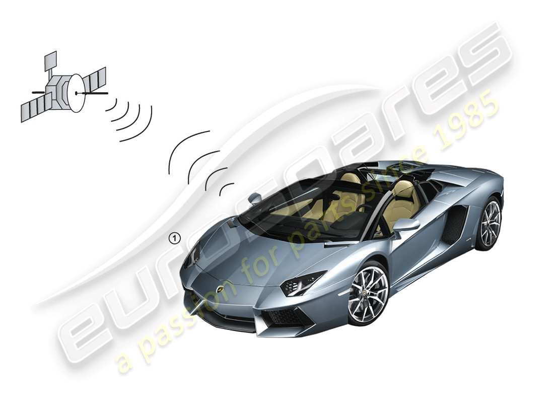 lamborghini accessories (lp770-4 svj coupe) antenne für fahrzeugpositionierungssystem teilediagramm