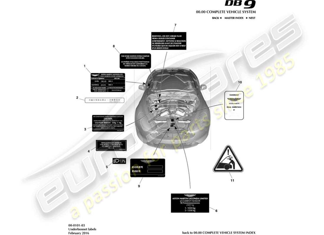 aston martin db9 (2016) teilediagramm für motorraumaufkleber