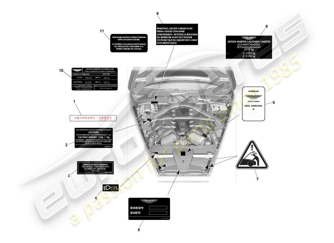 aston martin vanquish (2013) teilediagramm für motorraumaufkleber