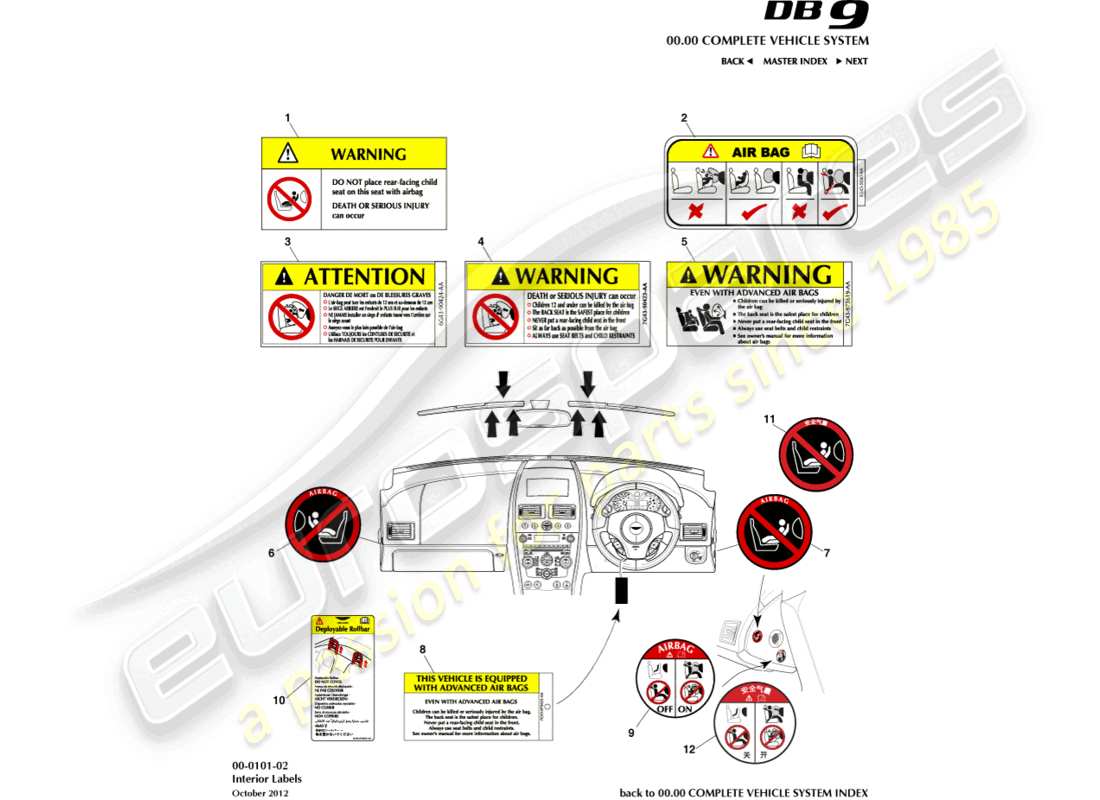 aston martin db9 (2015) teilediagramm für innenbeschriftungen