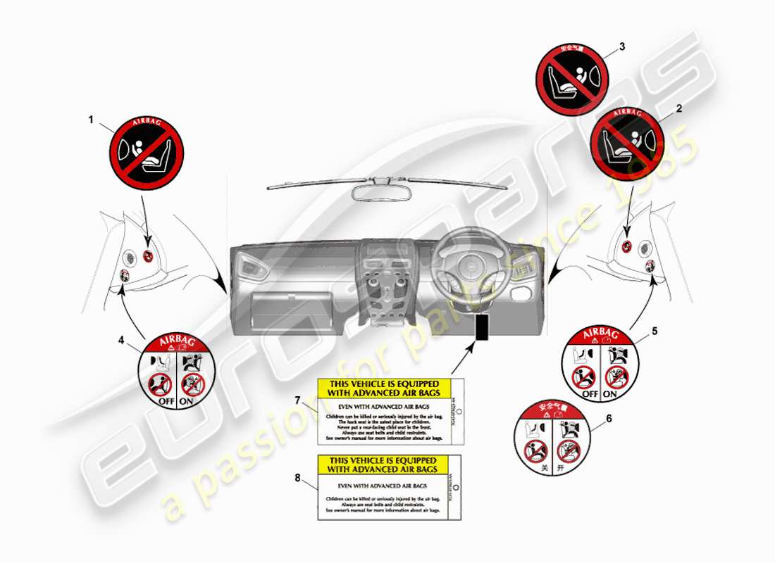 aston martin vanquish (2013) airbag-warnaufkleber - teilediagramm