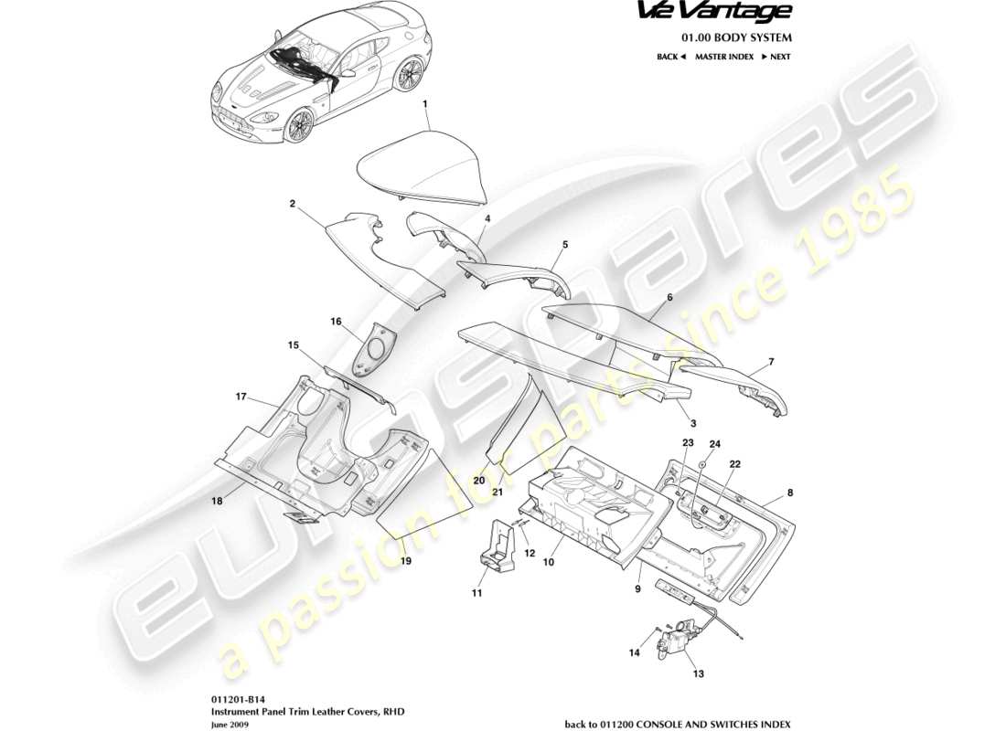 aston martin v12 vantage (2011) instrumententafel, rhd-ersatzteildiagramm