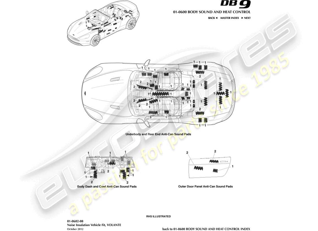 aston martin db9 (2014) geräuschisolierung, volante-teilediagramm