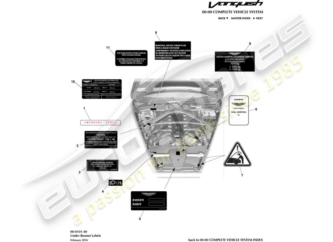 aston martin vanquish (2017) teilediagramm für motorraumaufkleber