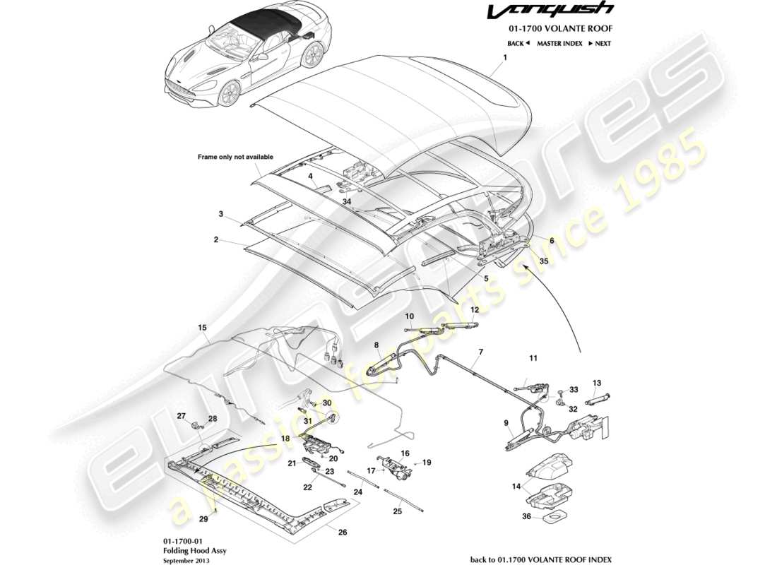 aston martin vanquish (2016) teilediagramm der volante-dachbaugruppe