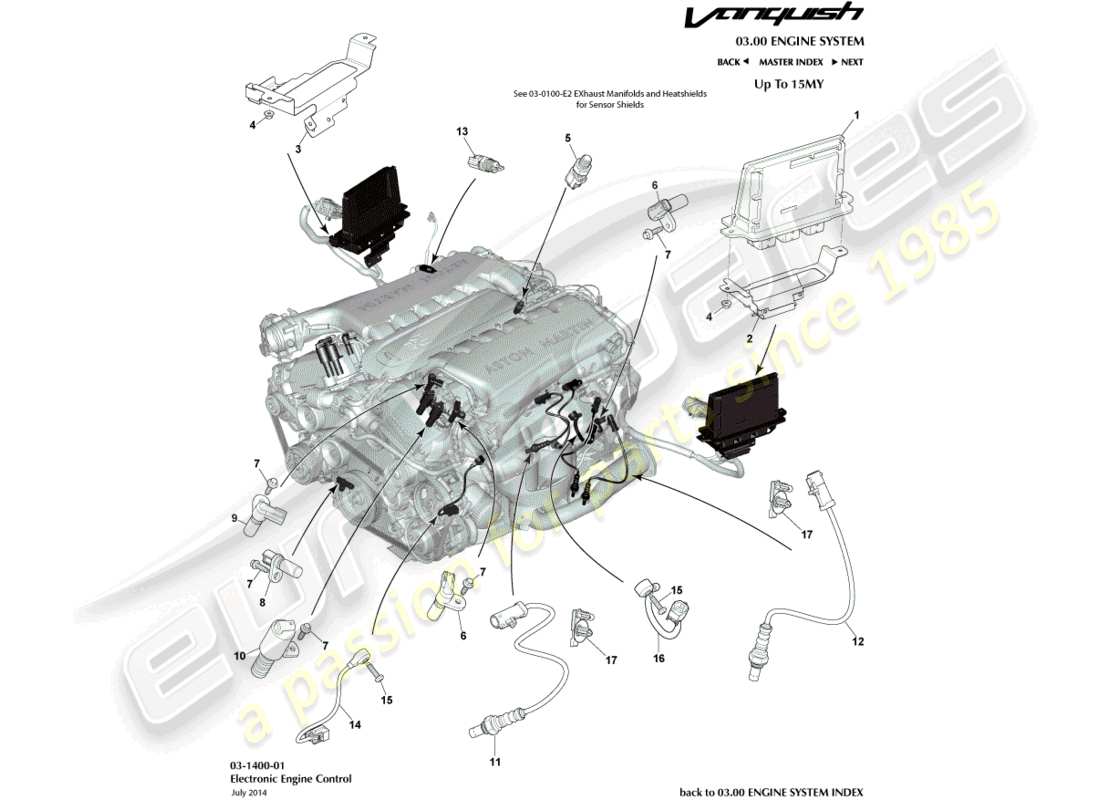 aston martin vanquish (2015) teilediagramm der elektronischen motorsteuerung