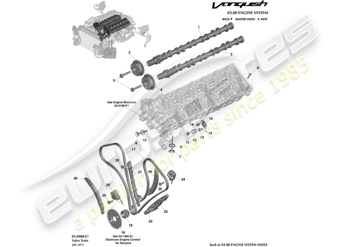 aston martin vanquish (2016) teilediagramm des ventiltriebs