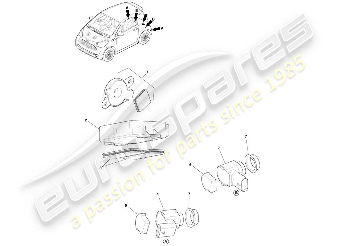aston martin cygnet (2012) teilediagramm für einpark- und rückfahrhilfen