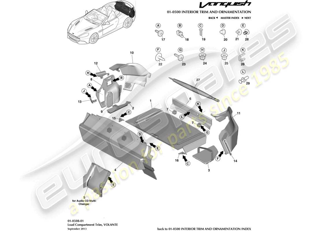 teilediagramm mit der teilenummer ed33-13152-aaw