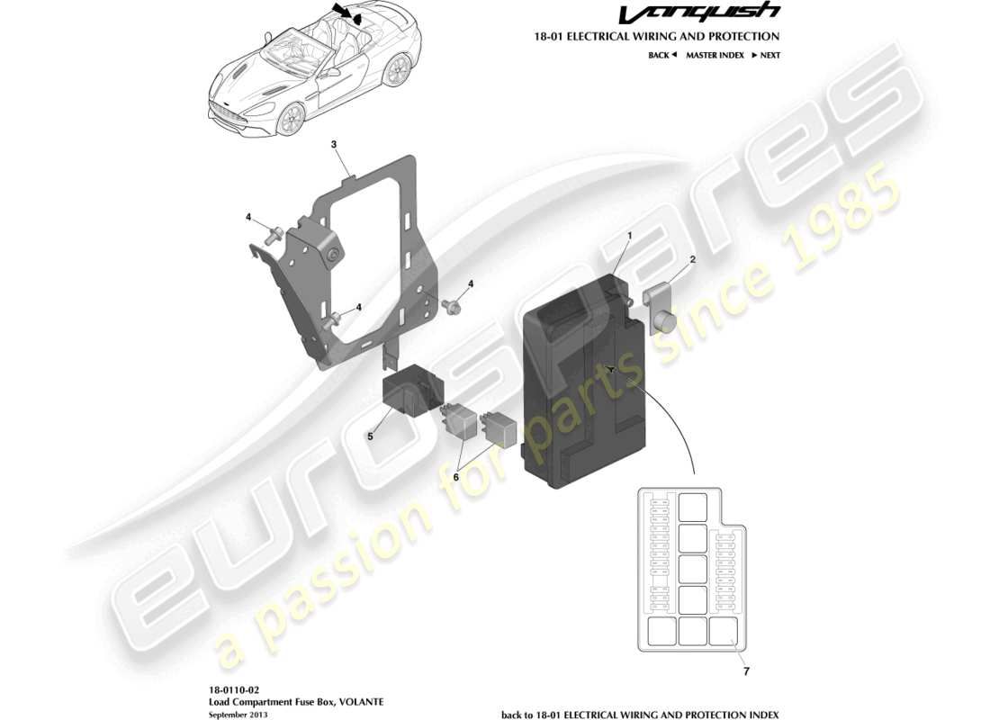 aston martin vanquish (2017) teilediagramm des sicherungskastens im laderaum