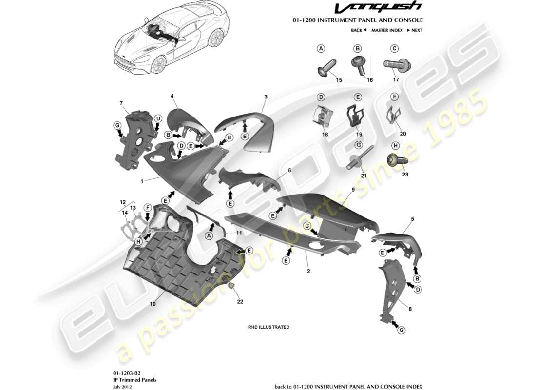 aston martin vanquish (2017) teilediagramm für ip-beschnittene platten