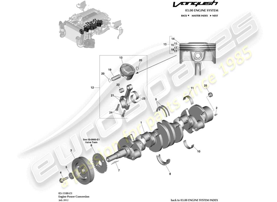aston martin vanquish (2017) teilediagramm für die stromumwandlung