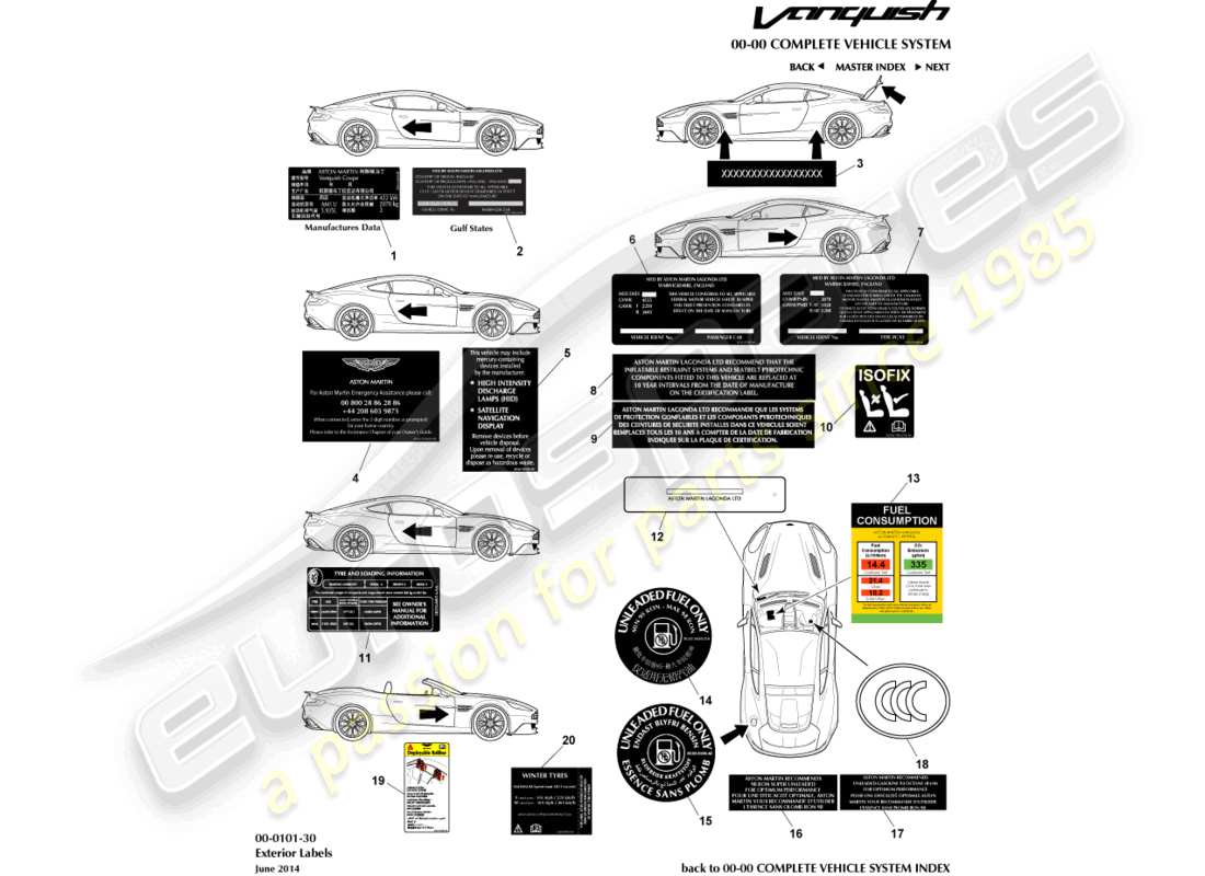 aston martin vanquish (2017) teilediagramm für außenaufkleber
