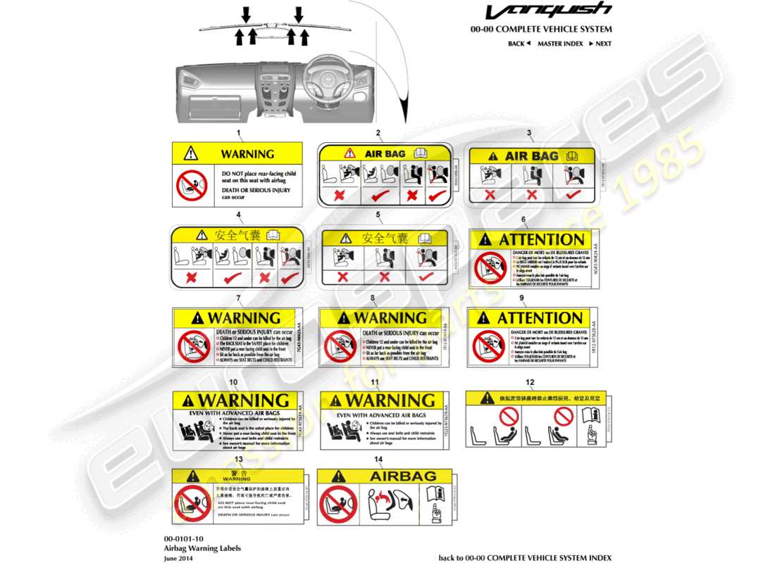 aston martin vanquish (2015) airbag-warnaufkleber - teilediagramm