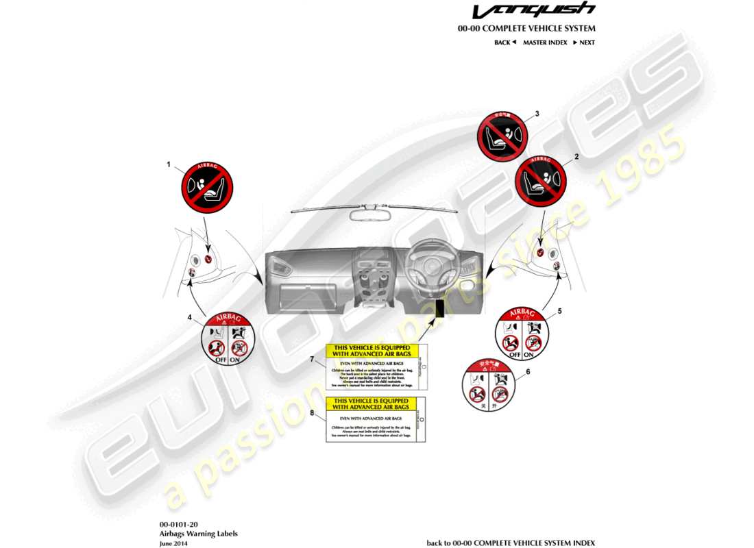 aston martin vanquish (2015) airbag-warnaufkleber - teilediagramm