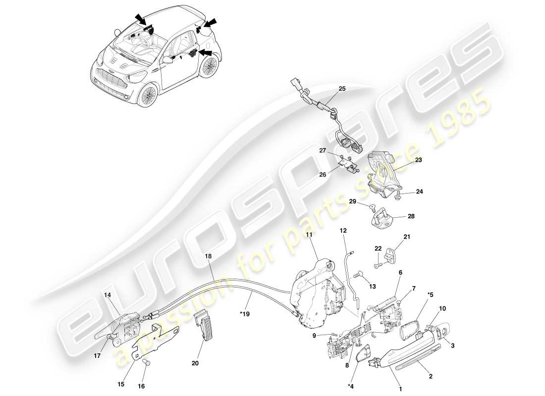 aston martin cygnet (2012) griff- und betätigungsteildiagramm