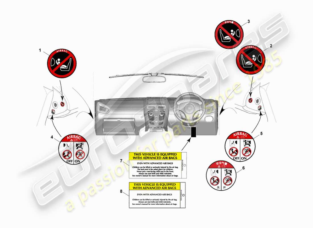 aston martin vanquish (2014) airbag-warnaufkleber - teilediagramm